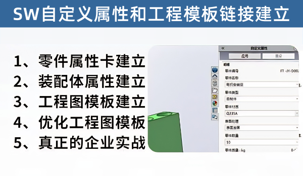 如何建立自己完美的零件、装配体自定义属性和工程图