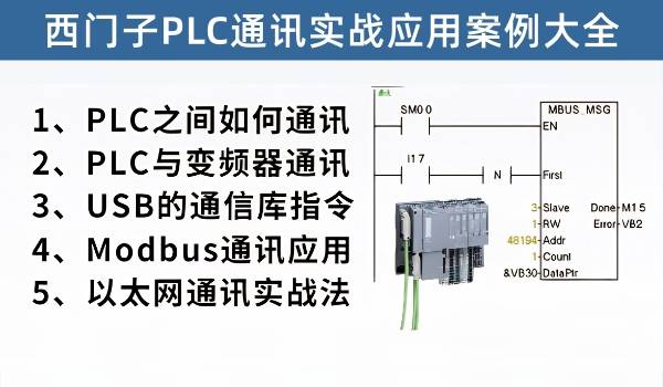 西门子PLC通讯实战应用大全，让你再也不用担心通讯问题