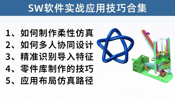 SOLIDWORKS工作实用高级技巧合集，让你的软件技能迅速提升