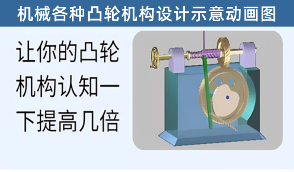 机械设计各种凸轮机构设计应用，一下让你对凸轮机构的认知提高几倍