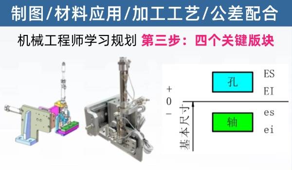 机械工程师学习规划第三步：机械制图/材料应用/加工工艺/公差配合实战应用方法和经验